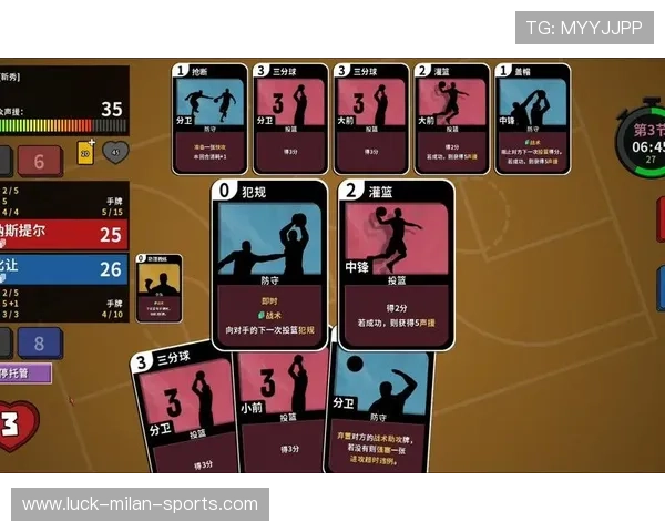 NBA球队替补阵容策略，nba替补叫什么